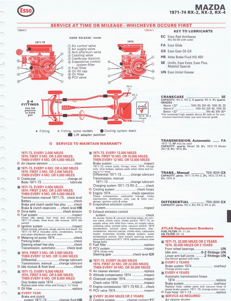 n_1975 ESSO Car Care Guide 1- 127.jpg